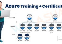 Azure Cloud Certification in Pune Made Easy